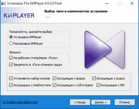 The KMPlayer 4.0.0.0 Final